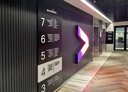 Wayfinding Signage