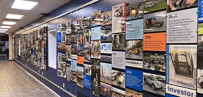 Timeline Wall Art for Businesses