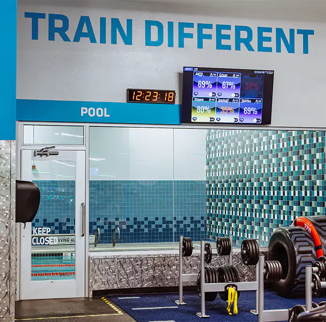 Personalized Gym Signs