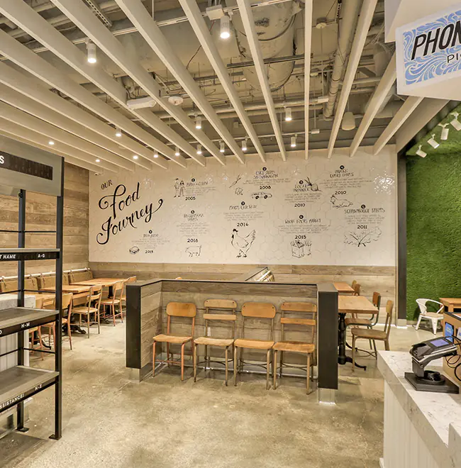 Food Journey Wall Art